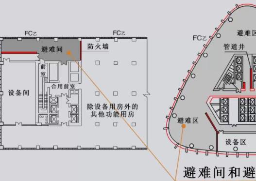 如何區(qū)別避難層與避難間？