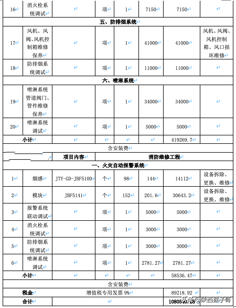 消防設(shè)施檢測(cè)維修報(bào)價(jià)表