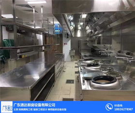 荔灣區廚房改造工程 廚房改造工程報價 廚房廚具安裝公司