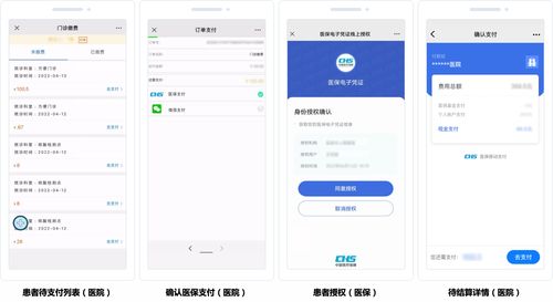 移動(dòng)醫(yī)保支付 移動(dòng)醫(yī)療軟件的創(chuàng)新驅(qū)動(dòng)力與發(fā)展前景