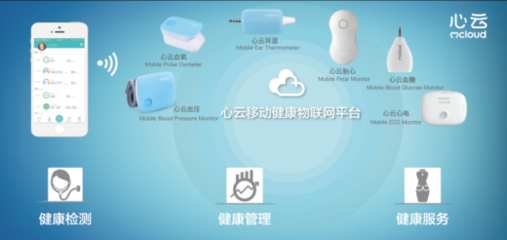 銘眾醫(yī)療的三大亮點(diǎn) 解析2016秋季CMEF新品動(dòng)態(tài)與未來移動(dòng)醫(yī)療趨勢(shì)